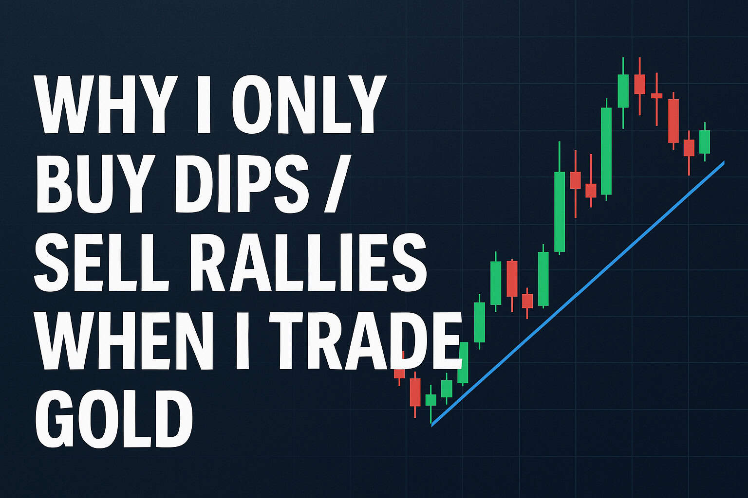 Why i only buy dips / sell rallies when trade gold.