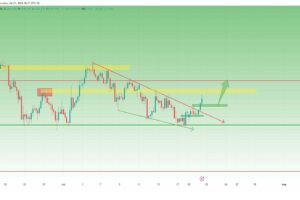 XAUUSD_2026-07-21_11-17-50