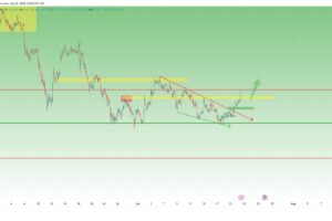 XAUUSD_2026-07-22_06-58-00